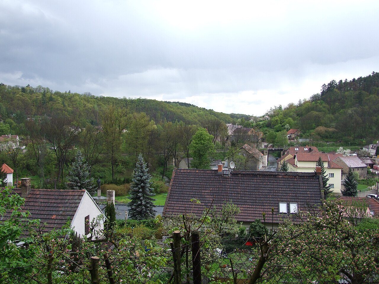 Zákolany