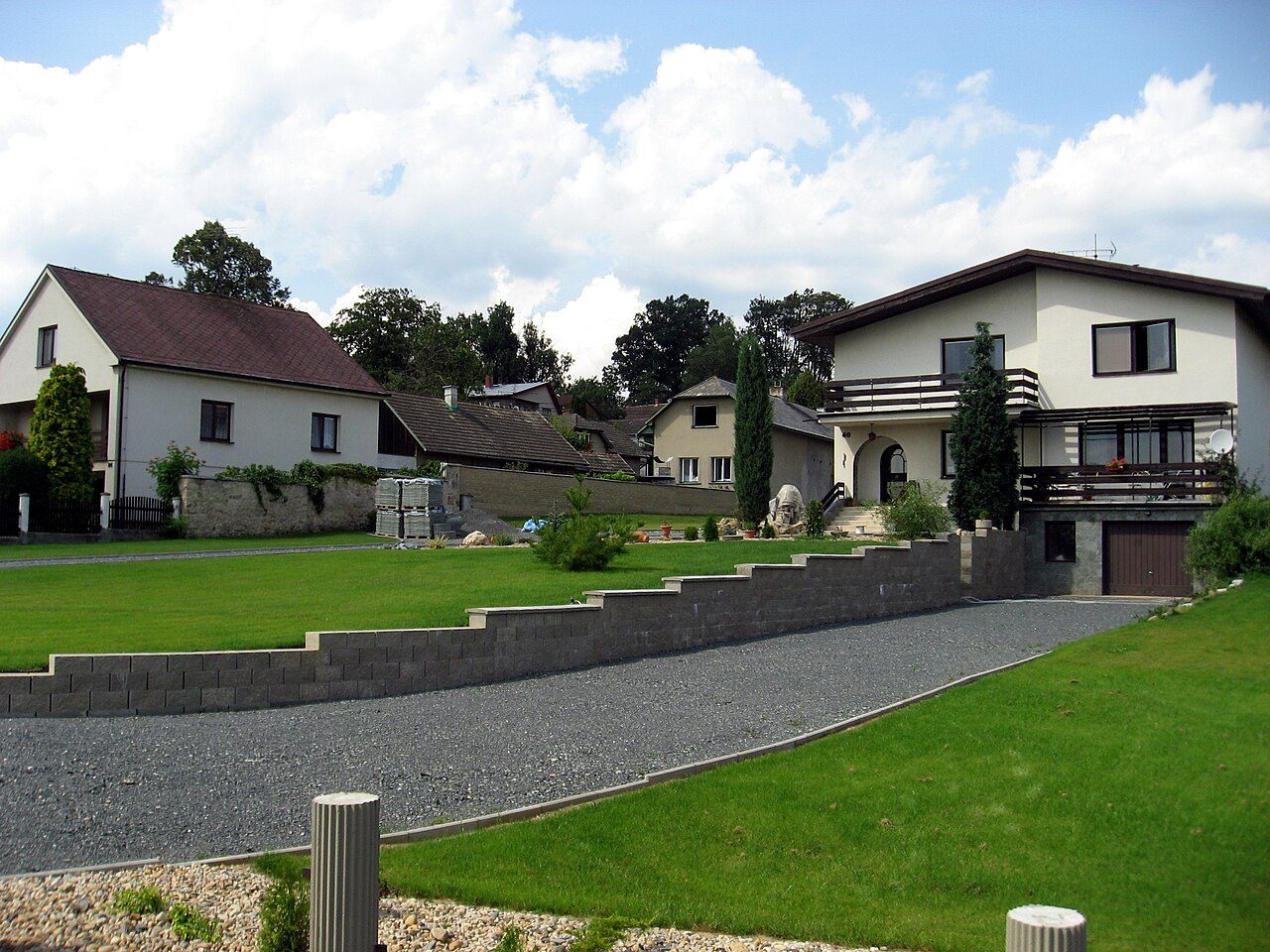 Ostrov
