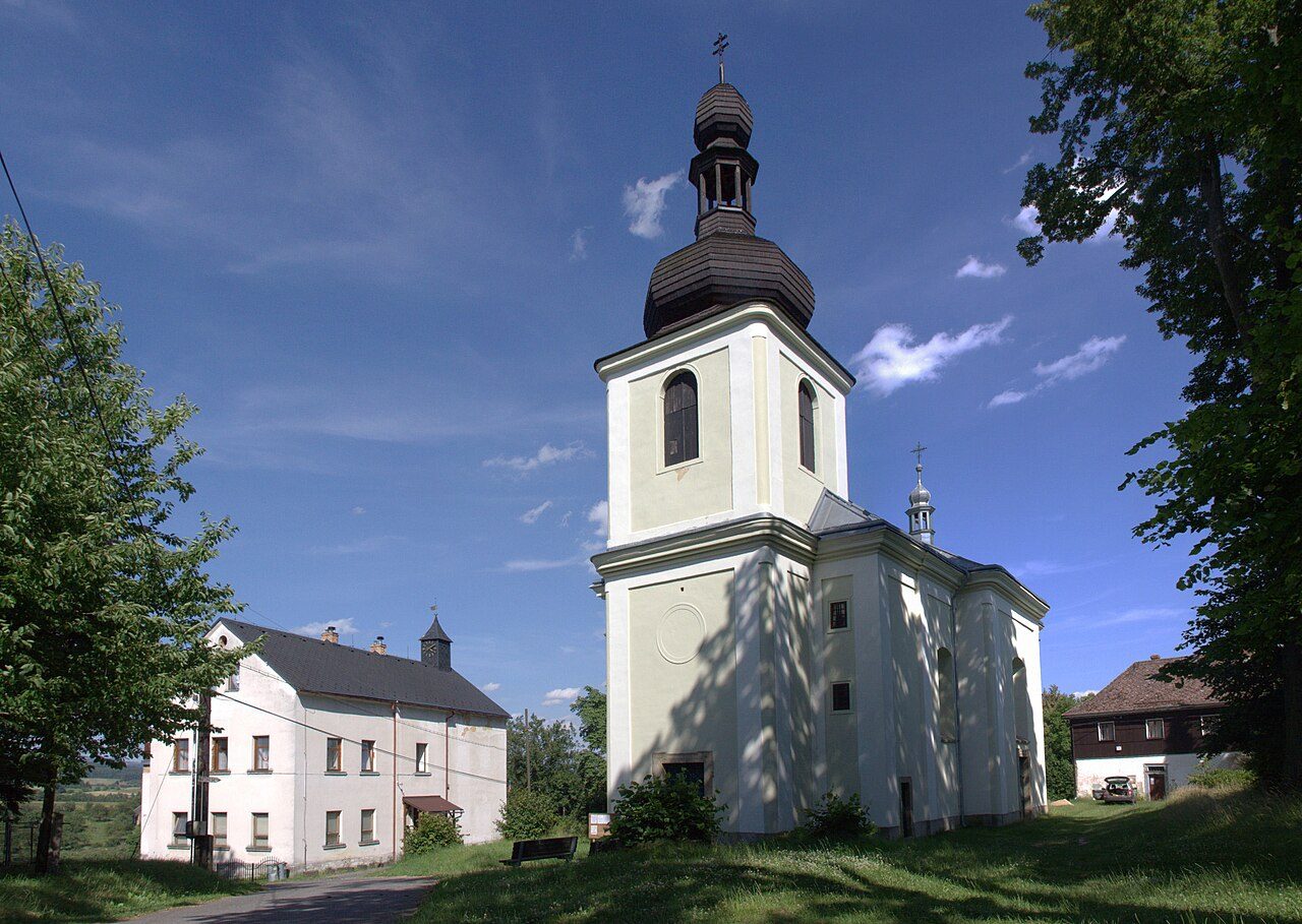 Hlavice