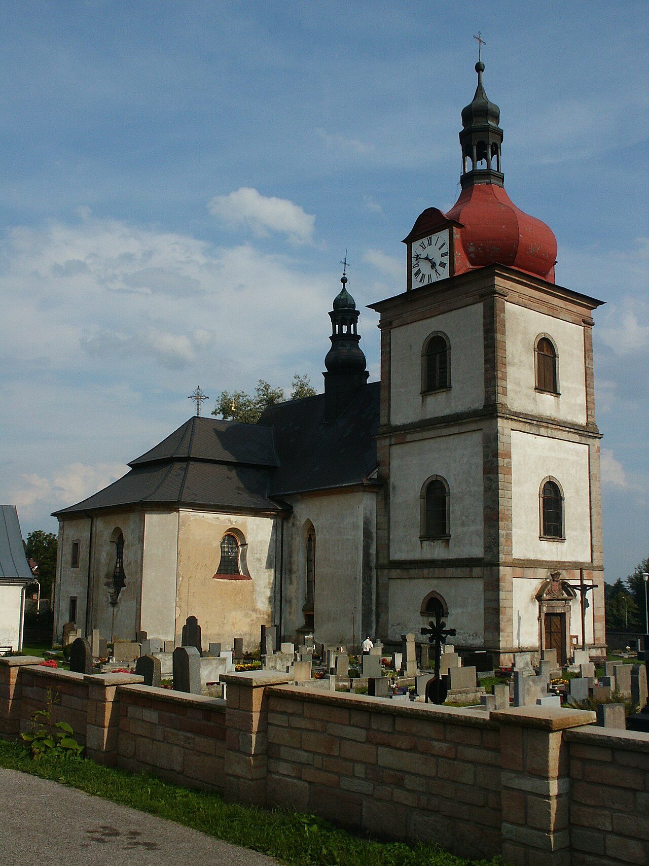 Horní Branná