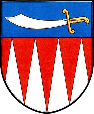 Znak – Příkazy